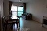 2 Bedroom Condo for rent in Life Sukhumvit 48, Phra Khanong, Bangkok near BTS Phra Khanong