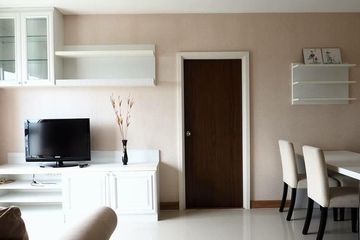 1 Bedroom Condo for rent in Bang Pakok, Bangkok