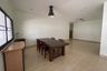 3 Bedroom House for rent in Hua Hin, Prachuap Khiri Khan