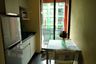 1 Bedroom Condo for rent in G Style Condominium, Sam Sen Nok, Bangkok near MRT Huai Khwang