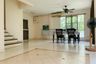 3 Bedroom House for sale in Bang Khu Wat, Pathum Thani