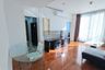 1 Bedroom Condo for sale in Siri Residence, Khlong Tan, Bangkok near BTS Phrom Phong