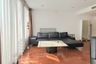 1 Bedroom Condo for sale in Siri Residence, Khlong Tan, Bangkok near BTS Phrom Phong