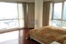 1 Bedroom Condo for sale in Sukhumvit Suite, Khlong Toei Nuea, Bangkok near BTS Nana