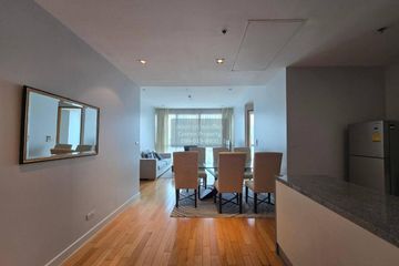 2 Bedroom Condo for rent in Millennium Residence, Khlong Toei, Bangkok near BTS Asoke