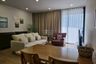 2 Bedroom Condo for rent in Aritier Penthouse At Ari, Phaya Thai, Bangkok near BTS Ari