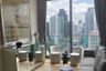 2 Bedroom Condo for rent in Anil Sathorn 12, Silom, Bangkok near BTS Sueksa Witthaya