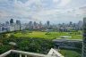 3 Bedroom Condo for sale in Baan Rajprasong, Lumpini, Bangkok near BTS Ratchadamri