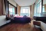 2 Bedroom Condo for rent in Arisara Place, Bo Phut, Surat Thani