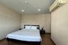 2 Bedroom Condo for sale in Rawee Waree Residence, Suthep, Chiang Mai