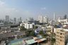 Condo for sale in The Roof Garden Onnut, Phra Khanong, Bangkok near BTS On Nut