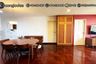 2 Bedroom Condo for sale in Supreme Place, Chong Nonsi, Bangkok