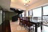 4 Bedroom Condo for rent in Sathorn 111, Thung Maha Mek, Bangkok near BTS Chong Nonsi