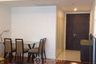 1 Bedroom Condo for rent in Pearl Residences Sukhumvit 24, Khlong Tan, Bangkok near BTS Phrom Phong