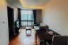 1 Bedroom Condo for rent in Khlong Toei, Bangkok near BTS Nana