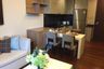 1 Bedroom Condo for rent in Quattro by Sansiri, Khlong Tan Nuea, Bangkok near BTS Thong Lo