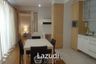1 Bedroom Condo for rent in The Legend Saladaeng, Silom, Bangkok near MRT Silom