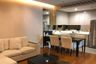 2 Bedroom Condo for rent in The Address Sathorn, Silom, Bangkok near BTS Chong Nonsi