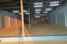 1 Bedroom House for sale in Na Mai, Pathum Thani
