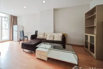 1 Bedroom Condo for sale in Bang Khen, Nonthaburi