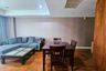 1 Bedroom Condo for Sale or Rent in Baan Siri 24, Khlong Tan, Bangkok near BTS Phrom Phong