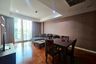 1 Bedroom Condo for Sale or Rent in Baan Siri 24, Khlong Tan, Bangkok near BTS Phrom Phong