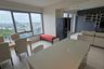 2 Bedroom Condo for Sale or Rent in The Lofts Ekkamai, Phra Khanong, Bangkok near BTS Ekkamai