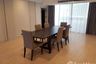 4 Bedroom Condo for rent in Raj Mansion, Khlong Toei, Bangkok near BTS Asoke