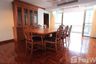 3 Bedroom Apartment for rent in Dera Mansion, Khlong Toei, Bangkok near BTS Asoke