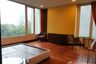 2 Bedroom Condo for rent in The Park Chidlom, Lumpini, Bangkok near BTS Chit Lom