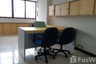 Office for rent in Modern Town, Khlong Tan Nuea, Bangkok near BTS Thong Lo