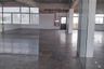 Office for rent in D Sinchai Building, Bang Khlo, Bangkok