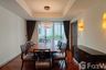 3 Bedroom Apartment for rent in BT Residence, Khlong Toei, Bangkok near BTS Nana