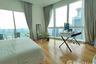 3 Bedroom Condo for rent in Millennium Residence, Khlong Toei, Bangkok near BTS Asoke