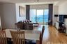 3 Bedroom Condo for rent in Millennium Residence, Khlong Toei, Bangkok near BTS Asoke