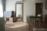 2 Bedroom Condo for rent in Mekin Haus, Fa Ham, Chiang Mai