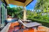 1 Bedroom Villa for sale in Nai Harn Baan Bua - Baan Pattama, Rawai, Phuket