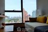 2 Bedroom Condo for rent in The Lumpini 24, Khlong Tan, Bangkok near BTS Phrom Phong