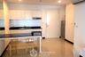 1 Bedroom Condo for rent in Voque Sukhumvit 16, Khlong Toei, Bangkok near BTS Asoke