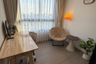 1 Bedroom Condo for rent in THE BASE Bukit, Wichit, Phuket