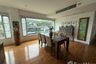 3 Bedroom Condo for rent in Baan San Pluem, Hua Hin, Prachuap Khiri Khan