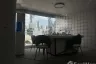 Office for rent in Sapphire Hotel Silom Bangkok, Suriyawong, Bangkok near BTS Surasak