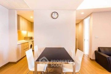 2 Bedroom Condo for rent in The Lumpini 24, Khlong Tan, Bangkok near BTS Phrom Phong