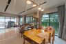 4 Bedroom House for sale in Supalai Essence Ladprao, Khlong Chan, Bangkok