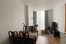 1 Bedroom Condo for rent in Noble BE 33, Khlong Tan Nuea, Bangkok near BTS Phrom Phong