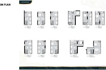 1 Bedroom Condo for sale in Thung Maha Mek, Bangkok near MRT Silom