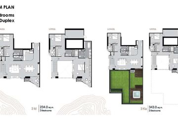 3 Bedroom Condo for sale in Thung Maha Mek, Bangkok near MRT Silom