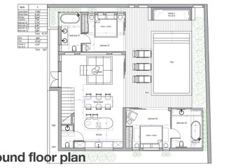 3 Bedroom House for sale in Bo Phut, Surat Thani