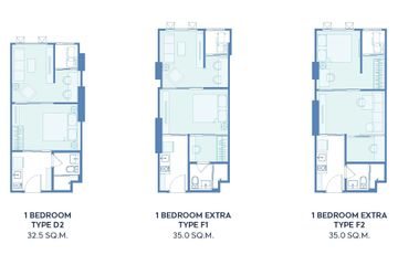 1 Bedroom Condo for sale in Aspire Vibha Victory, Sam Sen Nai, Bangkok near MRT Rang Nam