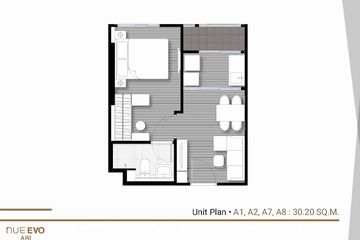 1 Bedroom Condo for sale in NUE Evo Ari, Sam Sen Nai, Bangkok near BTS Ari